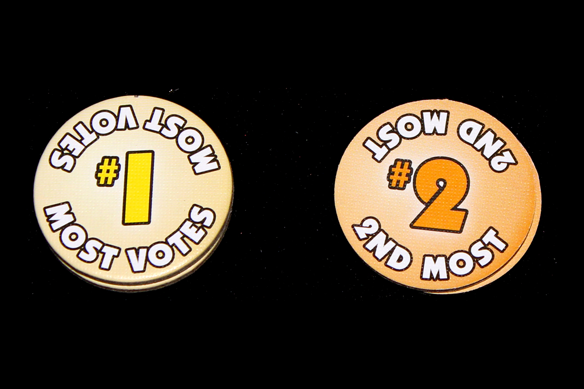 Most Vote Tokens