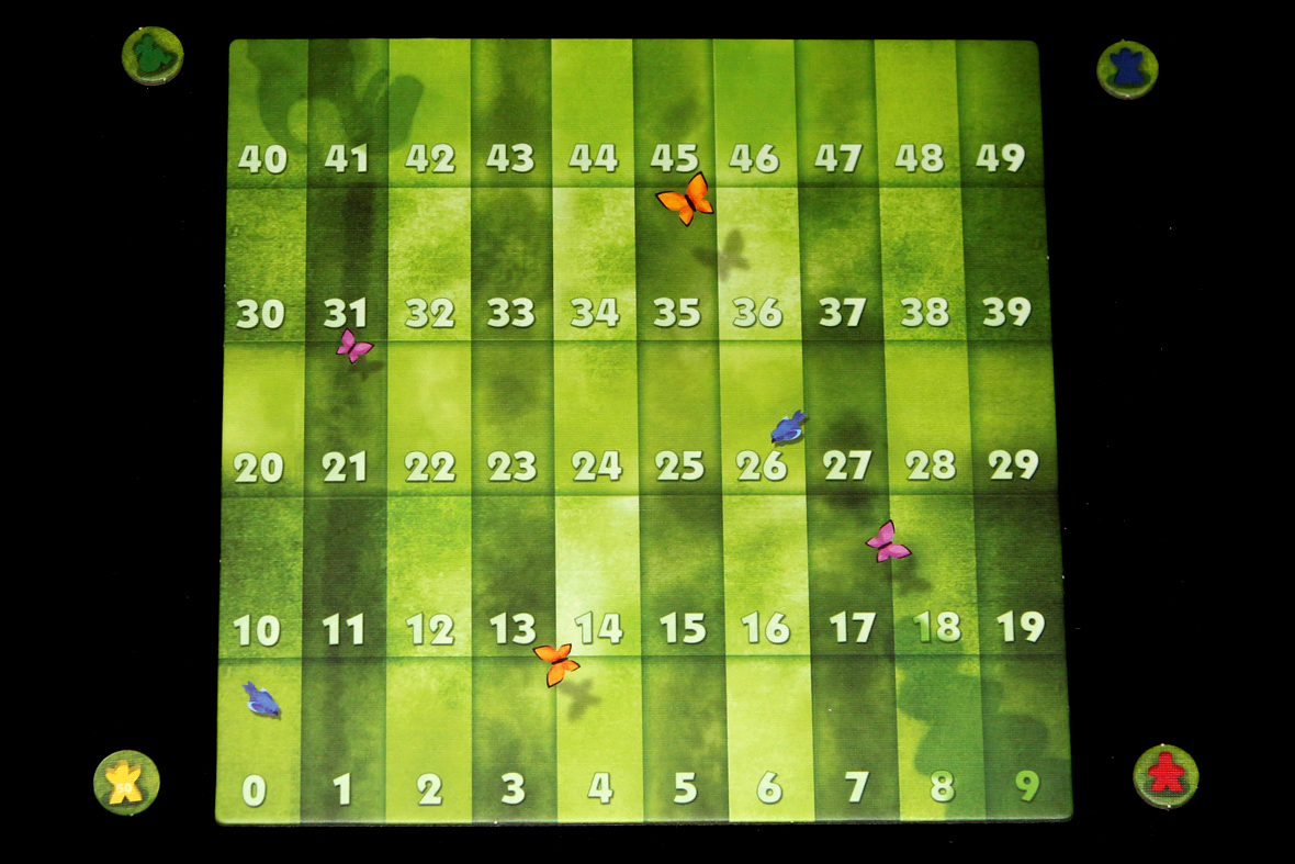 Scoreboard and Tokens