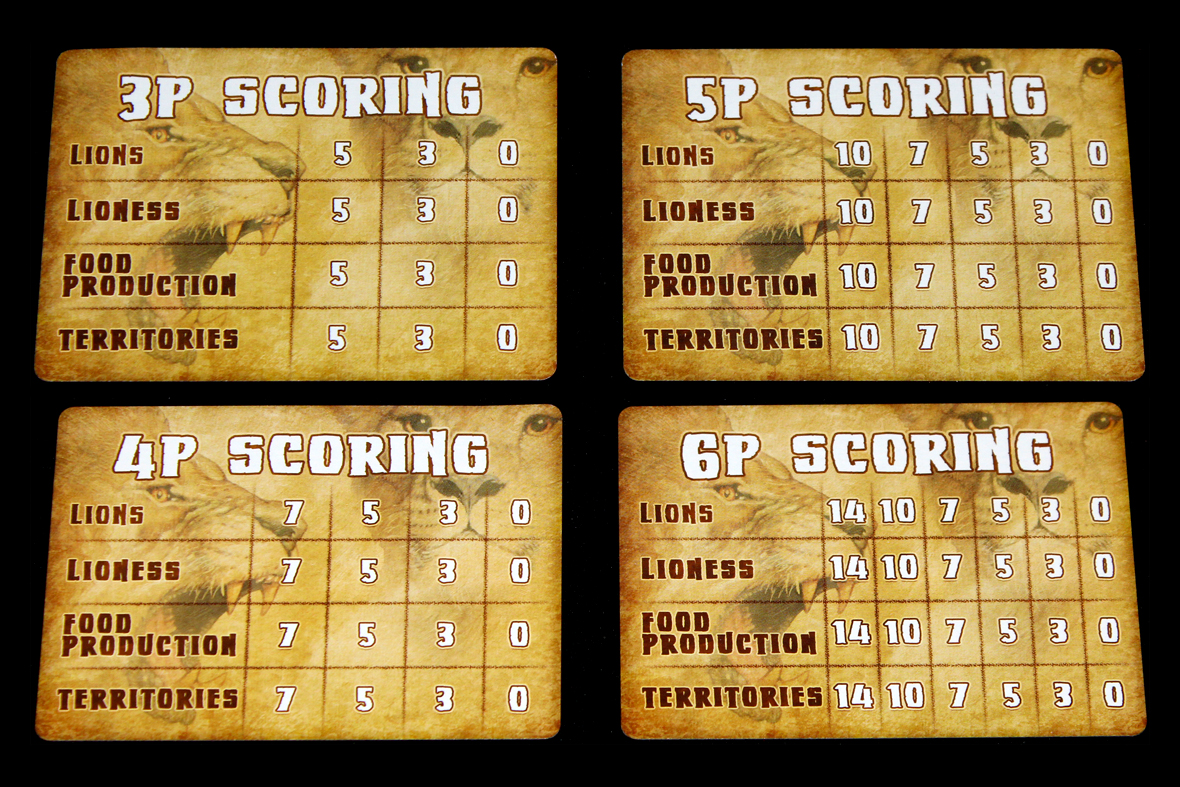 Scoring Cards