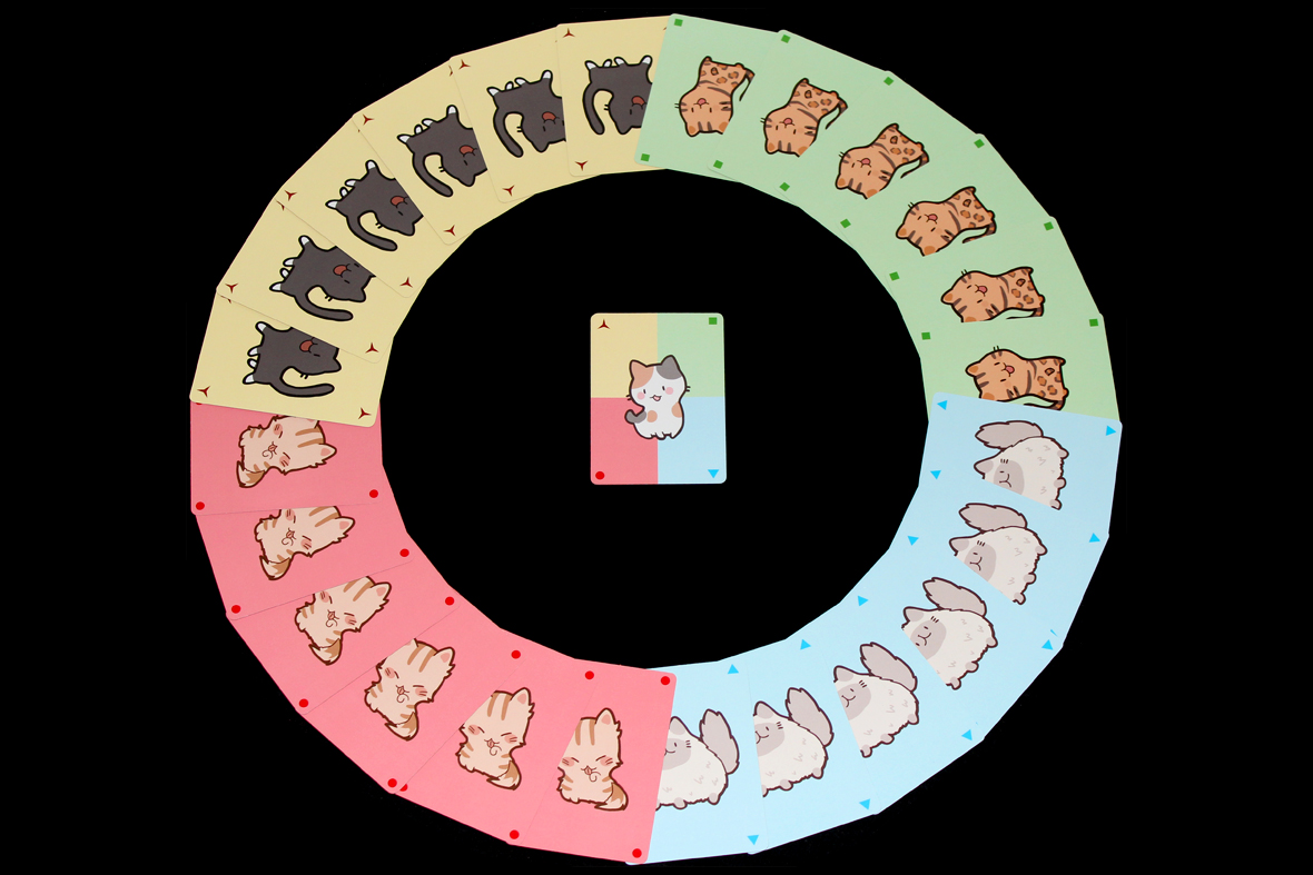 Cat Circle