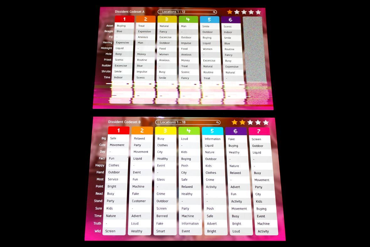 Code Boards - Moderators