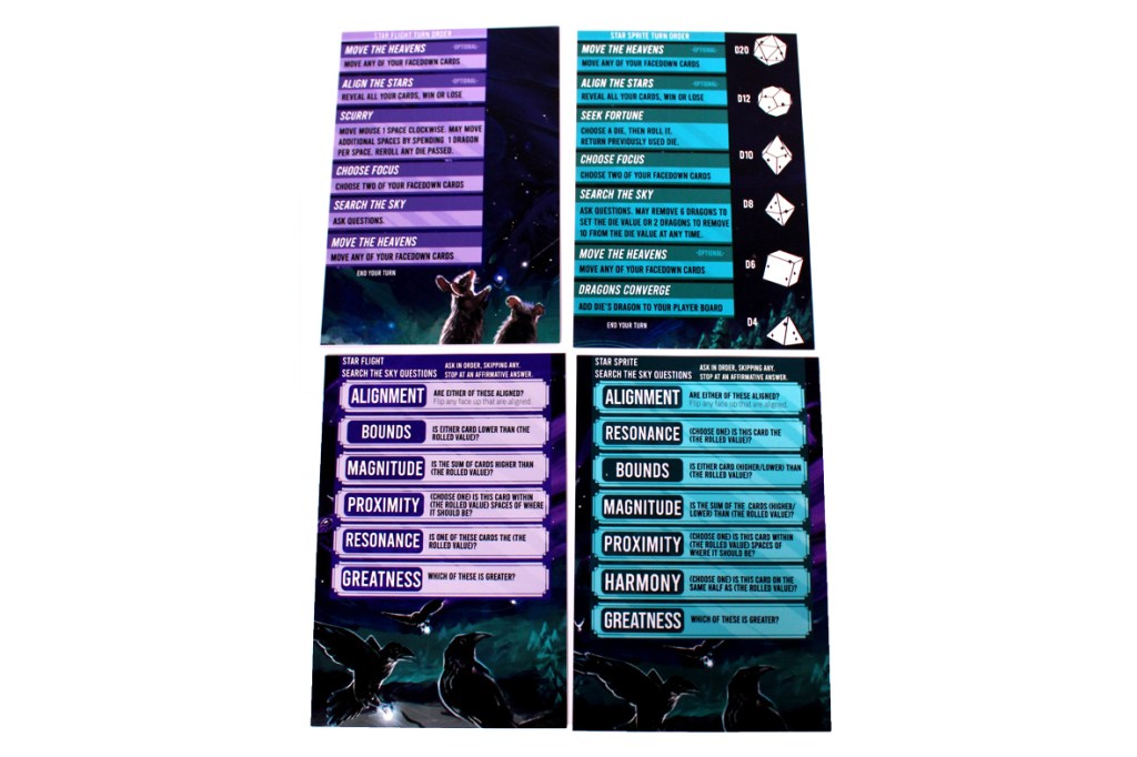 A game reference sheet featuring game mechanics and actions for a space-themed board game, including phrases like 'Move the Heavens', 'Align the Stars', and various dice rolls illustrated with a cosmic background.